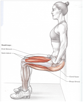 Préparation physique : chaise pour travailler les quadriceps