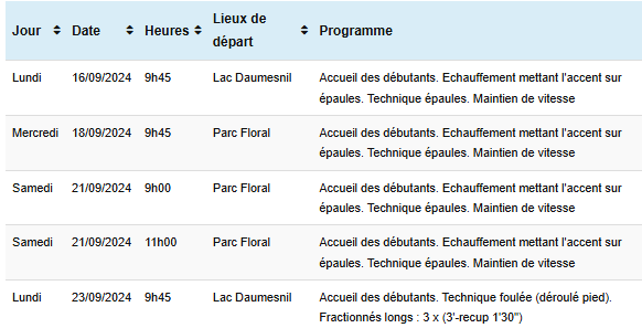 Programme détaillé des séances