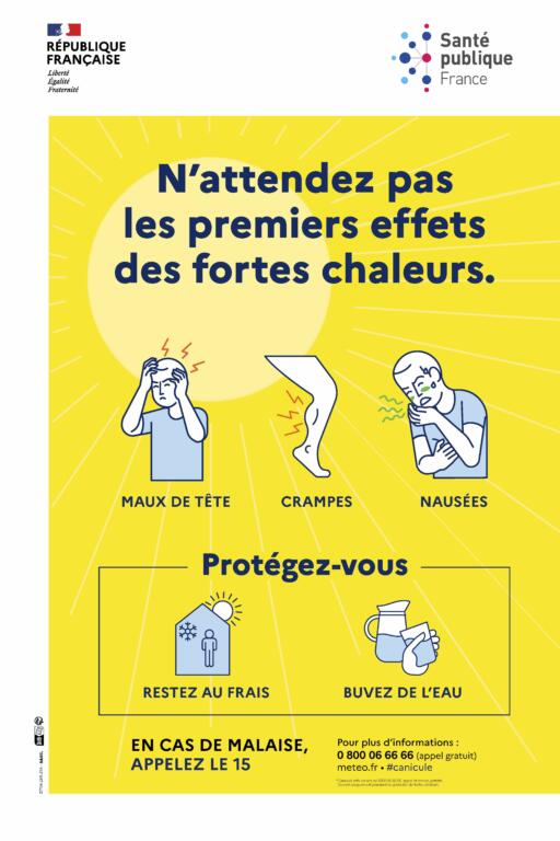 signaux alerte coup de chaleur